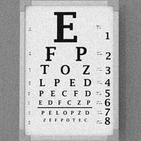 History of the Eye Chart